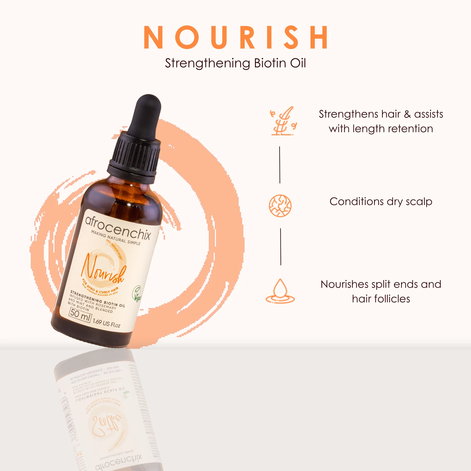 Afrocenchix Strengthening Biotin Oil - Image 3