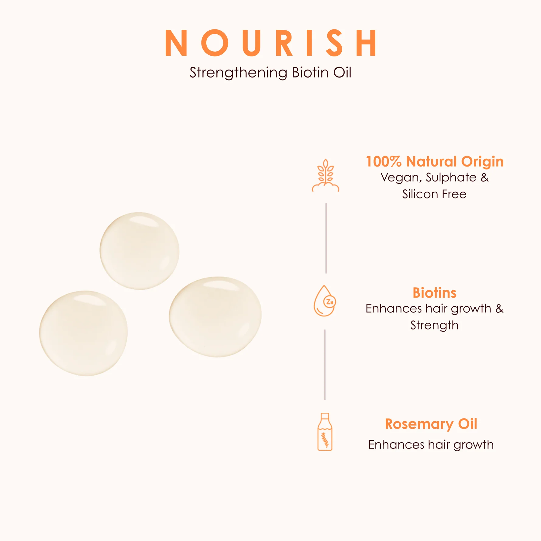 Afrocenchix Strengthening Biotin Oil - Image 2